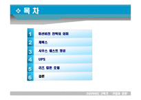 기업과 경영 미션과 비전전략의 관계와 사례-2