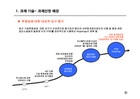 금호건설의 IFRS 도입에 따른 영향 연구-2