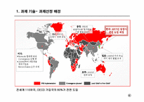 금호건설의 IFRS 도입에 따른 영향 연구-3