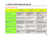 금호건설의 IFRS 도입에 따른 영향 연구-5