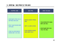 금호건설의 IFRS 도입에 따른 영향 연구-6