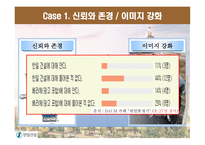 강한 한일건설기업 조직 만들기 제안-12