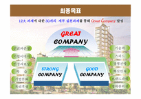 강한 한일건설기업 조직 만들기 제안-15