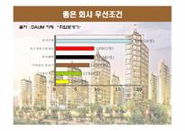강한 한일건설기업 조직 만들기 제안-16