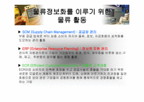 유비쿼터스 레포트-12