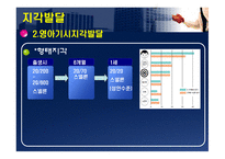 신체운동기능 및 지각 능력의 발달-14