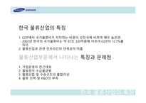 SAMSUNG ELECTRONICLOGITECH물류관리론-4