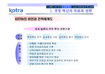 KOTRA의 경영혁신 성공사례-10