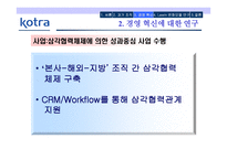 KOTRA의 경영혁신 성공사례-12