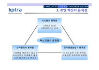 KOTRA의 경영혁신 성공사례-16