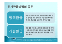 관세의 환급과 분할-8