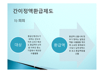 관세의 환급과 분할-9