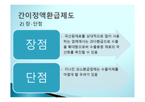 관세의 환급과 분할-10
