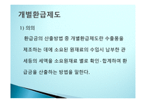 관세의 환급과 분할-12