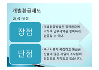 관세의 환급과 분할-13