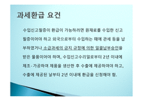관세의 환급과 분할-15