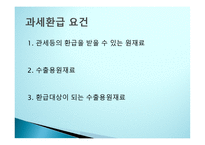 관세의 환급과 분할-16