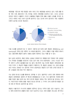 몽골의 경제현황과 주요 산업-3