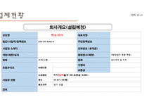 벤처창업 과경 영사 업계획서 샌드위치 및 커피-4