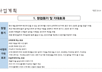 벤처창업 과경 영사 업계획서 샌드위치 및 커피-7