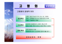 경영환경 레포트-13