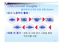 기업 모집 선발과정의 현실 리포트 기업 우수 모집 선발 사례-10