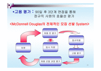 기업 모집 선발과정의 현실 리포트 기업 우수 모집 선발 사례-11