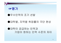 기업 모집 선발과정의 현실 리포트 기업 우수 모집 선발 사례-14