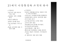 외식산업의 전망-4