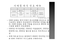 외식산업의 전망-18