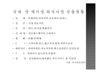 외식산업의 전망-19