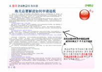 관세환급 레포트-13