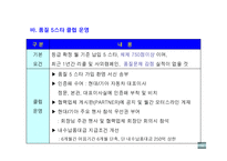 협력업체 평가제도 HMC&KMCStar등급평가-14