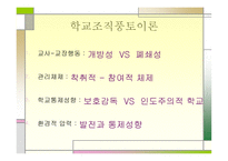 교육행정과 학교조직풍토론-13