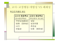 교육행정과 학교조직풍토론-14