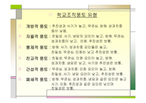 교육행정과 학교조직풍토론-15