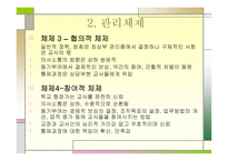 교육행정과 학교조직풍토론-19