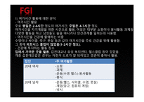 Ingfitnessclub피트니스 클럽 마케팅-6