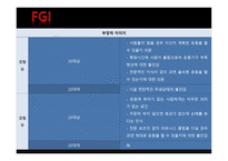 Ingfitnessclub피트니스 클럽 마케팅-12