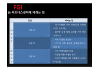 Ingfitnessclub피트니스 클럽 마케팅-14