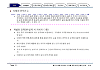 건강을 위한 약주 전통주 주점 사업계획서-5