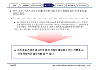건강을 위한 약주 전통주 주점 사업계획서-12