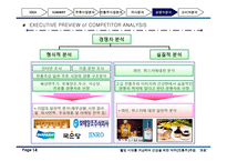 건강을 위한 약주 전통주 주점 사업계획서-14