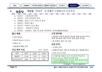 건강을 위한 약주 전통주 주점 사업계획서-17