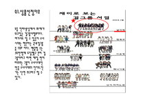 유통 상품학 Girlsgeneration-5