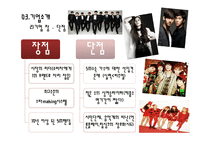 유통 상품학 Girlsgeneration-14
