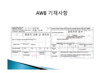 항공화물운송의 의의와 특성-18