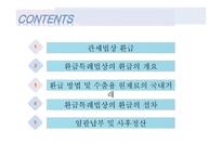 관세환급제도 레포트-2