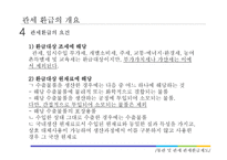 관세환급제도 레포트-11