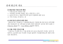 관세환급제도 레포트-12